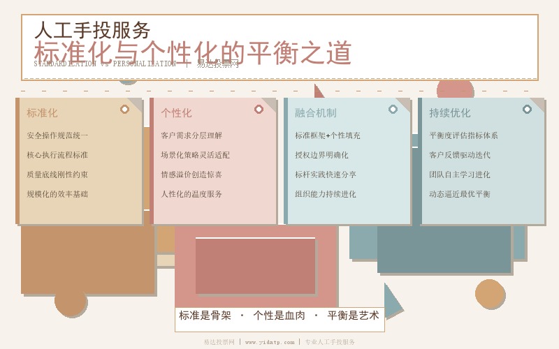 人工手投标准化与个性化
