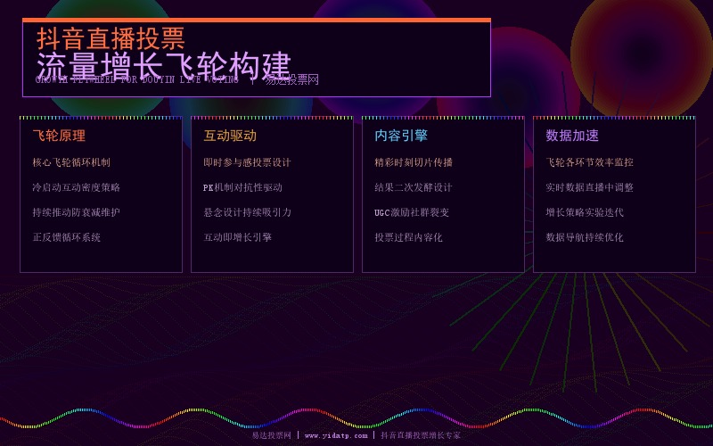 抖音直播投票流量增长飞轮