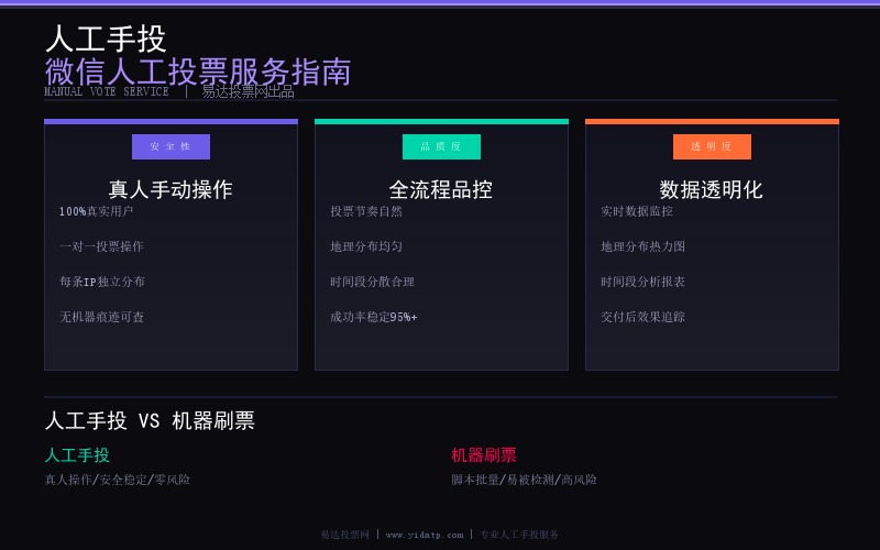 人工手投：微信人工投票服务的完整指南