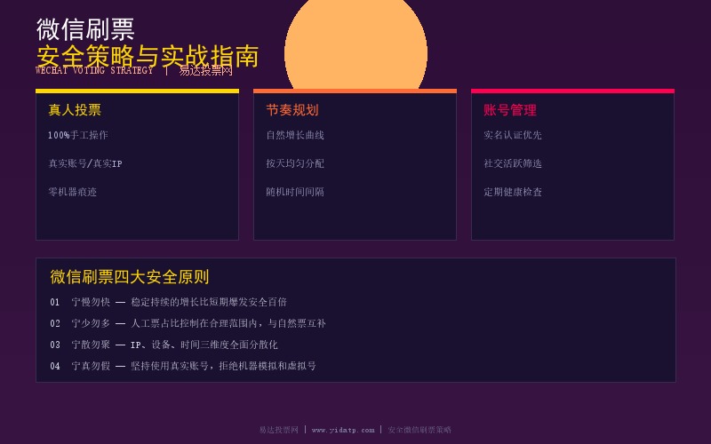 微信刷票安全策略与实战指南