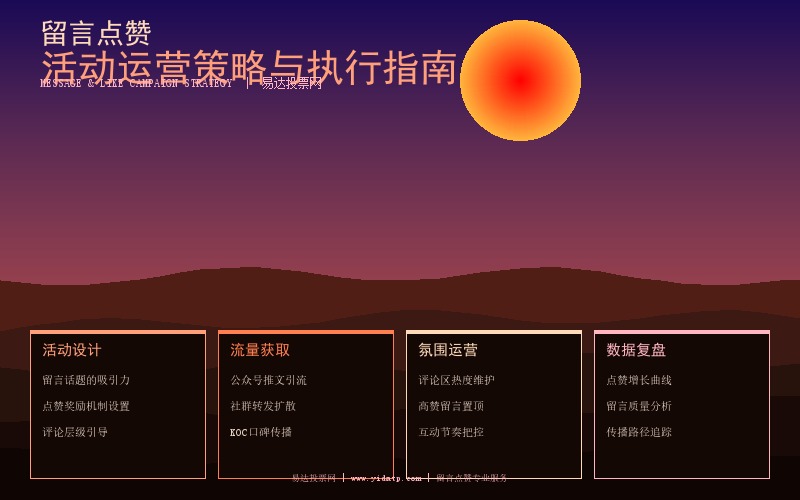 微信留言点赞运营策略