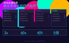 视频直播投票转化率优化：让每一个观众