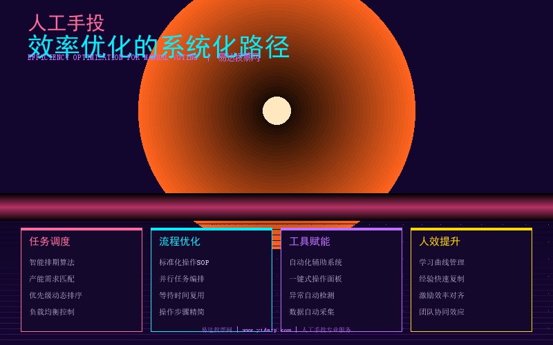 人工手投效率优化