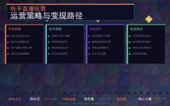 快手直播投票运营策略：从起号到变现的
