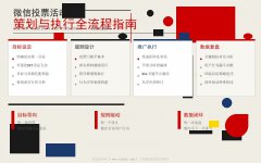 微信投票活动策划与执行全流程指南