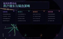 微信投票活动中的用户增长与留存策略