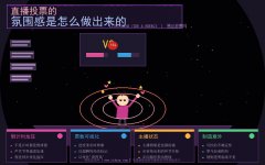 直播投票的氛围感是怎么做出来的