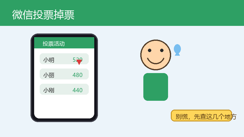微信投票老是掉票，问题多半出在这几个